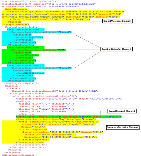 Example code for ADE elements.